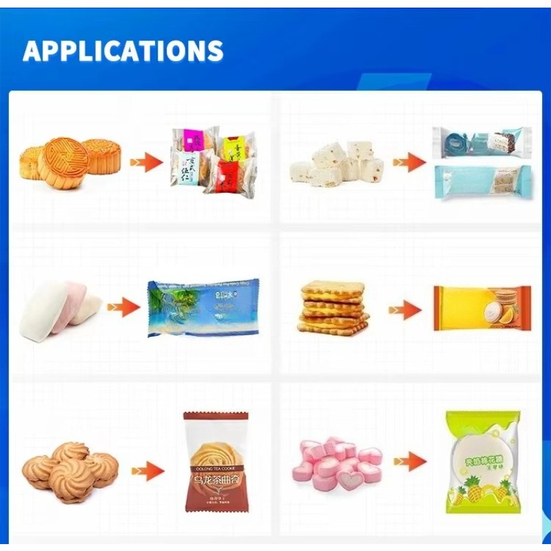 Automatic Pillow Type Packing  – обзор и цена Food Snack